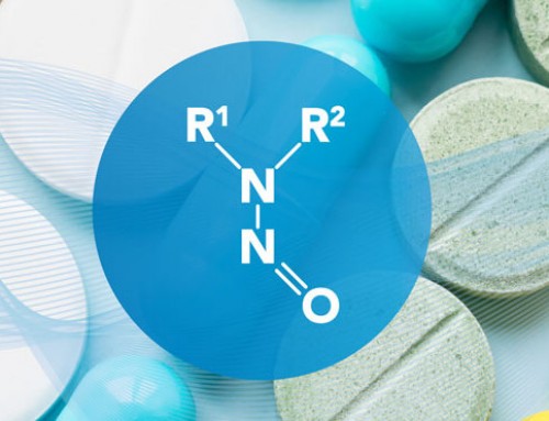 European Nitrosamine Regulations – EMA/511347/2019